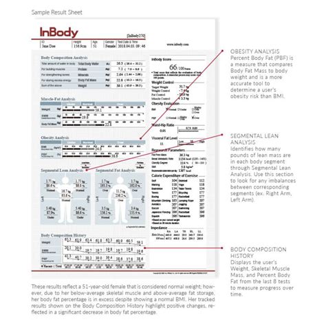 Inbody 270 Body Composition Analyser — Peak Athletics