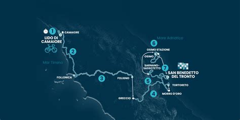 Tirreno Adriatico The Return Of The Uphill Finish Tirreno Adriatico