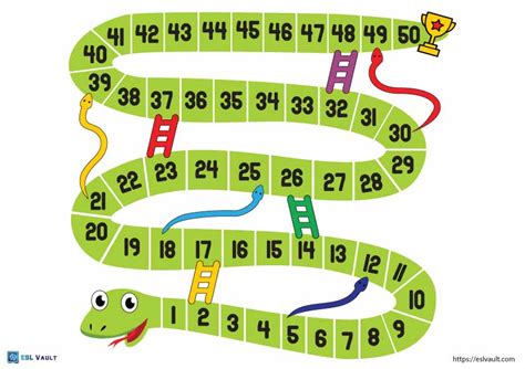 Free Pdf Snakes And Ladders Printables Esl Vault