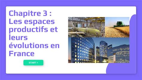 Les espaces Productifs et évolutions en France