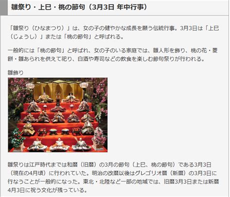 今日は何の日 今日はひなまつりの日 ひなまつりに食べたい料理はちらし寿司とお団子ですね 悠遊自適 パート2