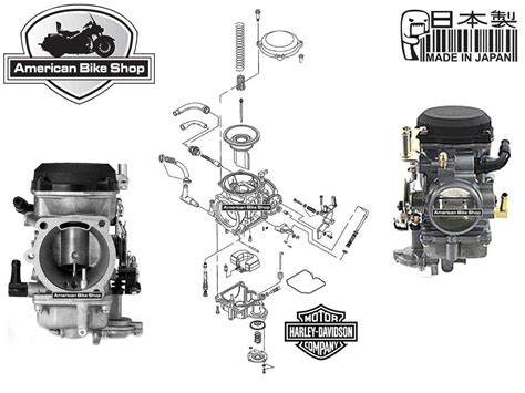 American Bike Shop Carburateur Keihin Cv Carburateur Keihin Cv