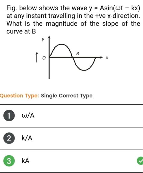 [answered] Fig Below Shows The Wave Y Asin Wt Kx At Any Instant Kunduz