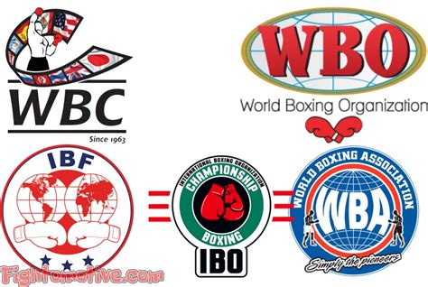 Daftar Juara Tinju Dunia WBC WBA WBO IBF Fightomotive