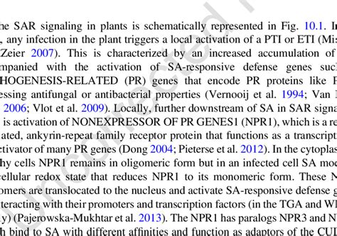 1 Systemic Acquired Resistance SAR Signaling In Plants See Text For