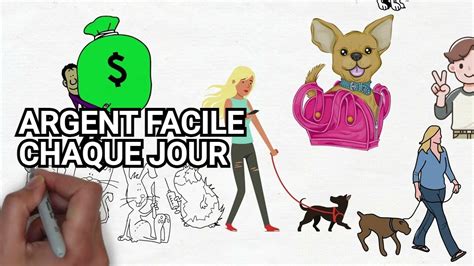 Gagnez 100€jour Guide Étape Par Étape Pour Atteindre Vos Objectifs