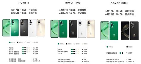 Huawei Nova 11 Nova 11 Pro Nova 11 Ultra Now Official Revü