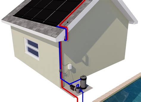 Solar Pool Heating Controllers