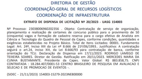 Cebraspe é a banca do novo concurso CAPES 50 vagas