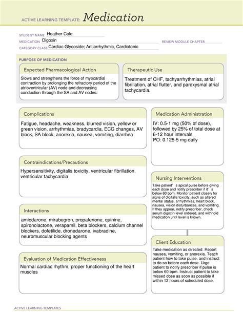 Digoxin Ati Medication Template