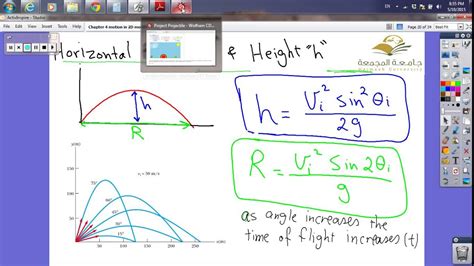 Chapter 4 Lecture 3 Youtube