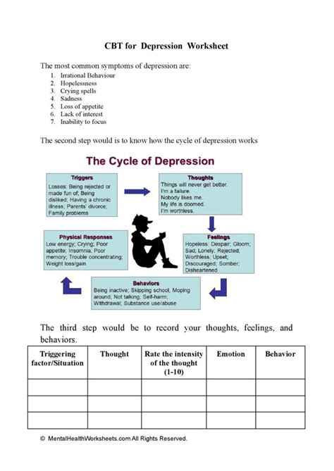 Cbt For Depression Worksheet Mental Health Worksheets Coping Skills