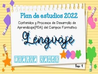 Contenidos Y Procesos De Desarrollo De Aprendizaje Del Campo