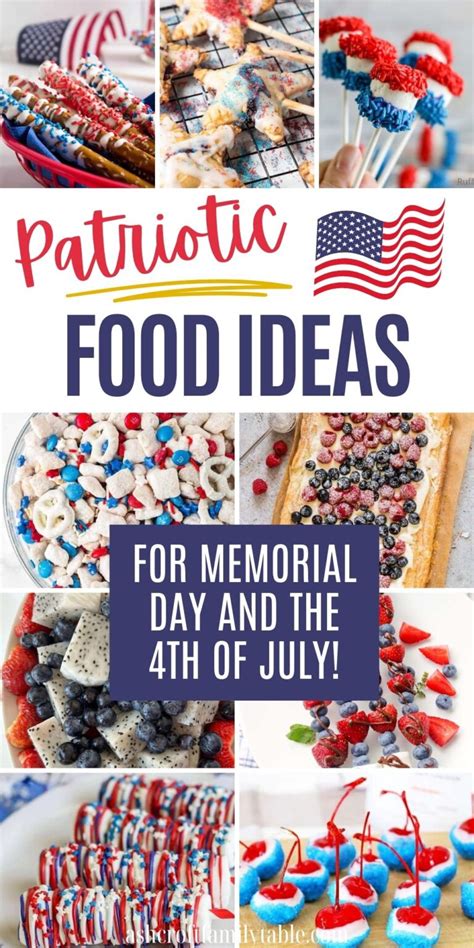 Patriotic Food Ideas (Breakfast, Appetizers, Sides, Desserts & Drinks ...