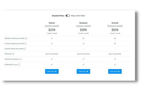 How To Price Your Social Media Packages Effectively Mixbloom