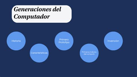 Generaciones Del Computador By Luisberth Ochoa On Prezi