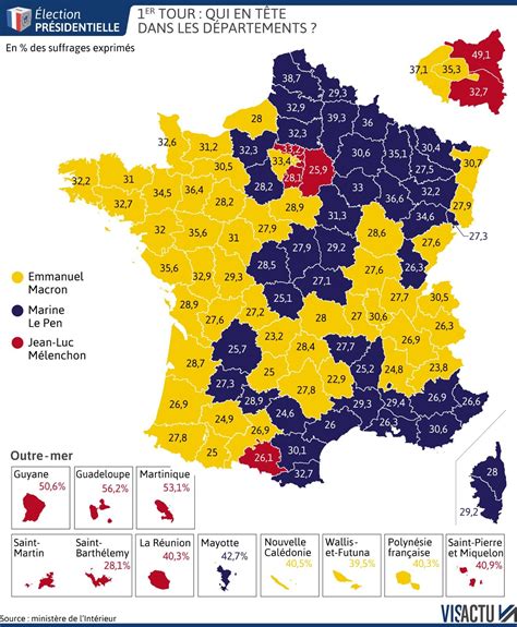 L élection présidentielle s est jouée sur une fracture de générations