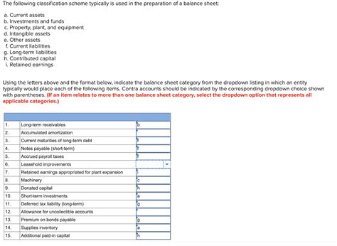 Solved The Following Classification Scheme Typically Is Used Chegg