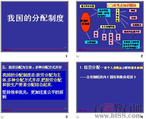 我国的分配制度ppt 人教课标版