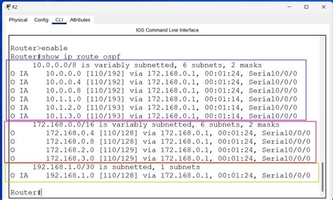 Ospf Multi Area Configuration Explained