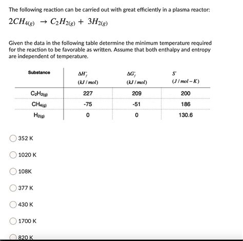 Solved The Following Reaction Can Be Carried Out With Great Efficiency