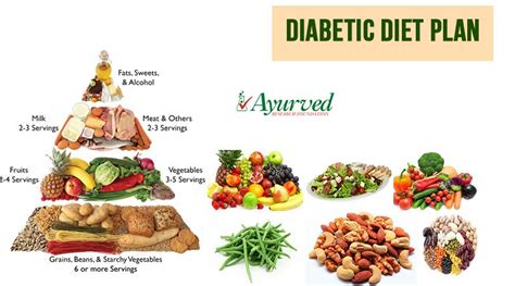 How To Control Diabetes By Diet - Contestgold8