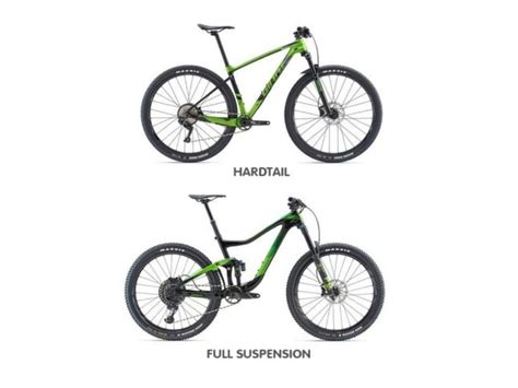 Your Mountain Bikes Suspension System Mtb Profiles