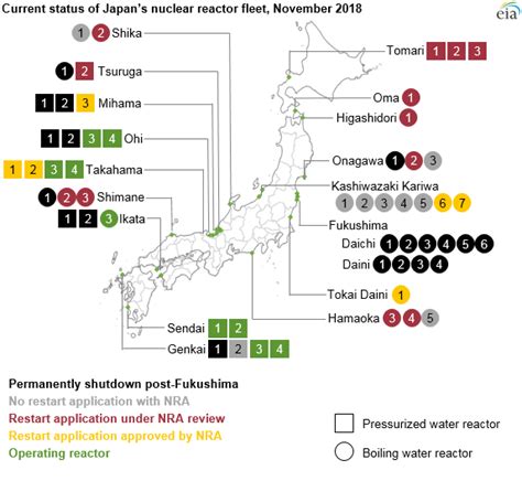 Map Of Nuclear Power Plants In Japan Where 7 Of The Energy Is Nuclear