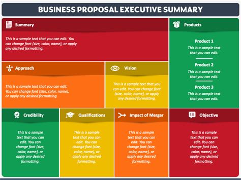 Executive Summary Template For Proposal