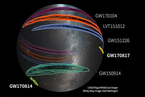 Gravitational Waves Ushered in New Era of Astronomy in 2017 | Space