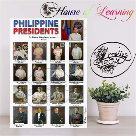 Philippine Presidents Laminated Educational Chart (A4) Mga Pangulo ng ...