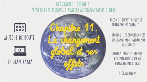 Le Changement Global 2021