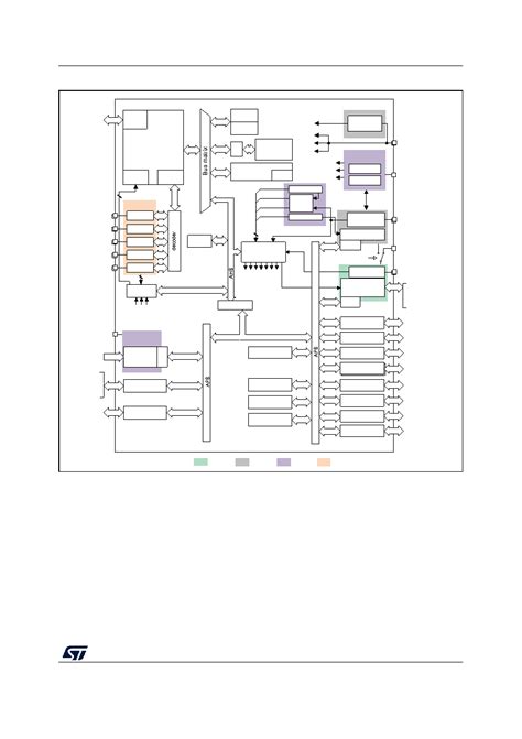 STM32G030C6 datasheet 11 94 Pages STMICROELECTRONICS Arm짰 Cortex짰 M0