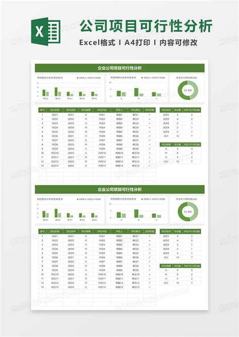 企业公司项目可行性分析excel模板下载熊猫办公