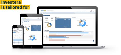 investera investment management solution