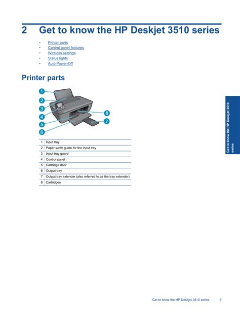 Get To Know The Hp Deskjet Series Printer Parts Hp Deskjet