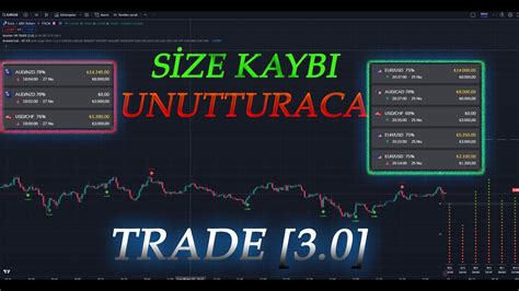 SİZE KAYBI UNUTTURACAK TRADE NASIL YAPILIR TRADE 3 0 PİYASADA