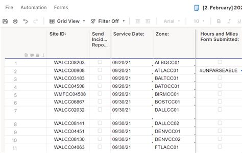 Countifs And Check Boxes — Smartsheet Community