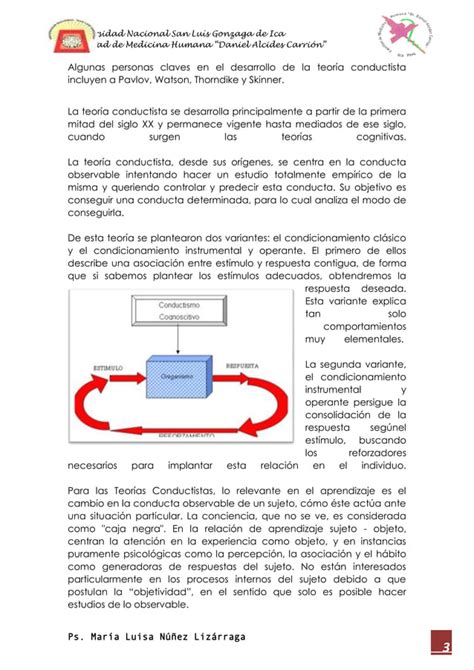 Teor A Conductista Fenomenologica Y Existencial Pdf