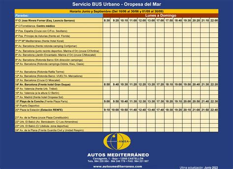 Nuevos Horarios Bus Urbano Oropesa Del Mar Cultura Oropesa Del Mar