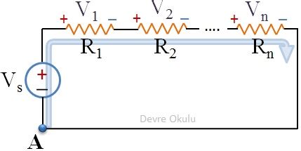 SERİ BAĞLANTIDA POTANSİYEL DAĞILIMI