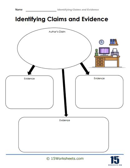 Claim Vs Evidence Worksheets 15