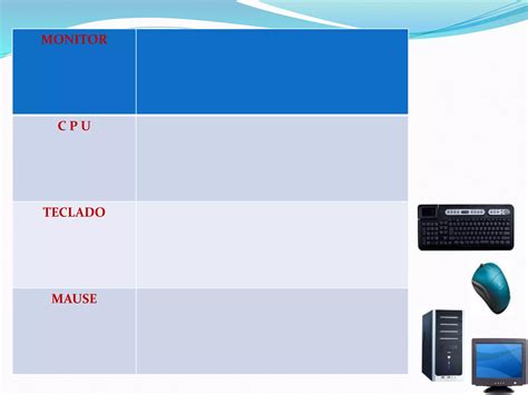 Las Partes Del Computador Ppt