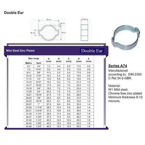 Mikalor Double Ear O Clips Hydraulic Hose Clamps – Stagemotorsport