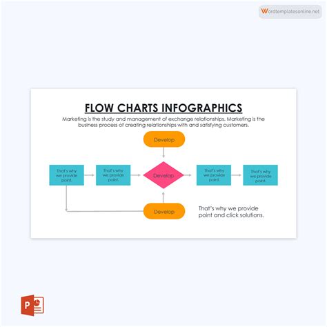 24 Editable Flowchart Templates [MS Word & PowerPoint]