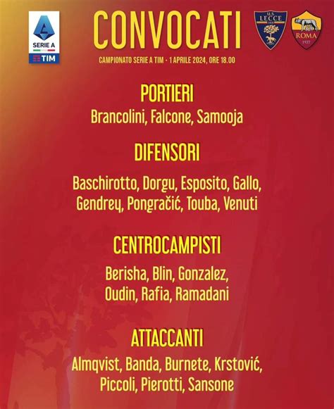 I Convocati Sorridi Lecce Riecco Banda E Sansone Ci Sono