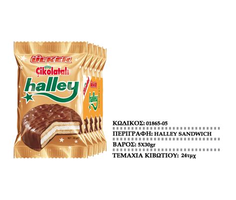 ULKER