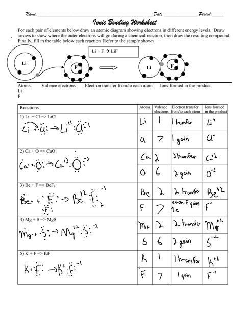 Free Ionic Bonds Worksheet Download Free Ionic Bonds Worksheet Png