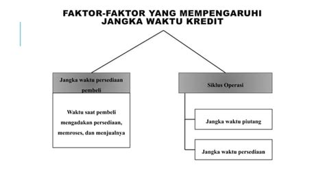 Pengertian Manajemen Piutang Prose Pptx