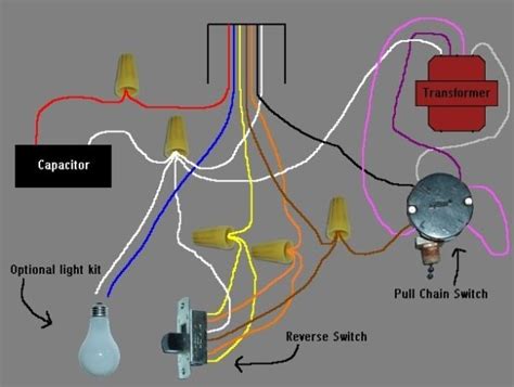 Ceiling Fan Speed Switch Wire Colors